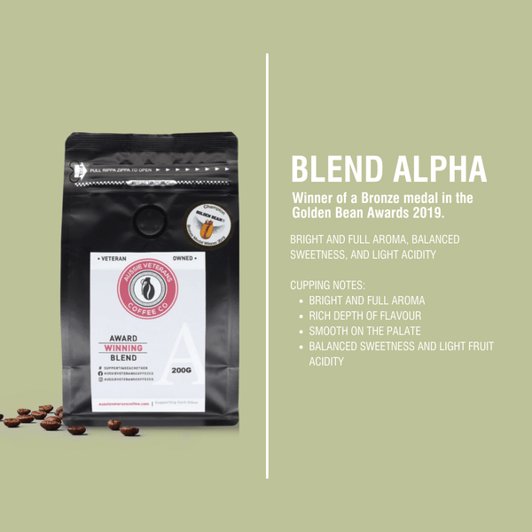 Blend Alpha | Bright, Smooth, and Aromatic
